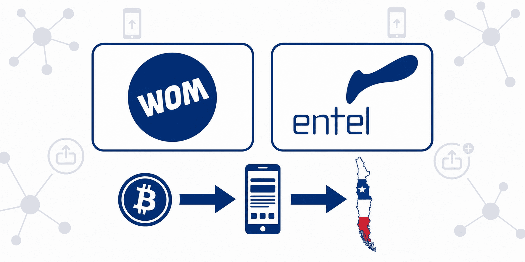 Doładuj WOM i Entel Chile kryptowalutą