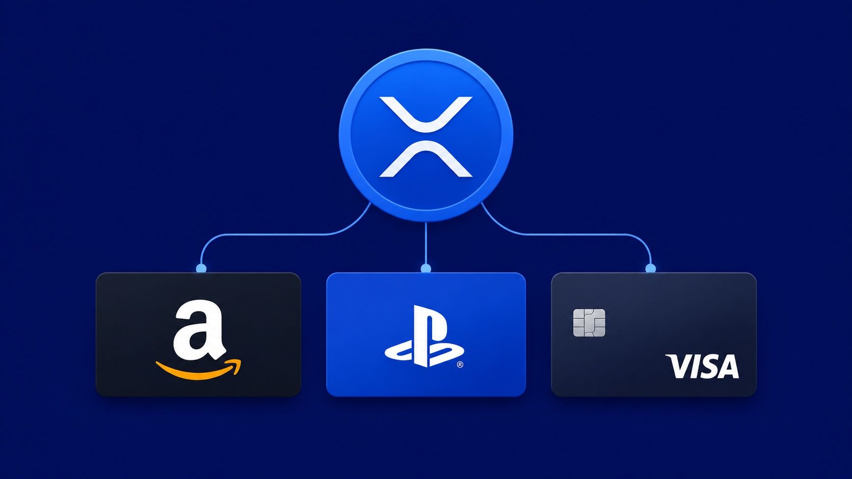 How to spend XRP in 2026 How to spend XRP in 2026