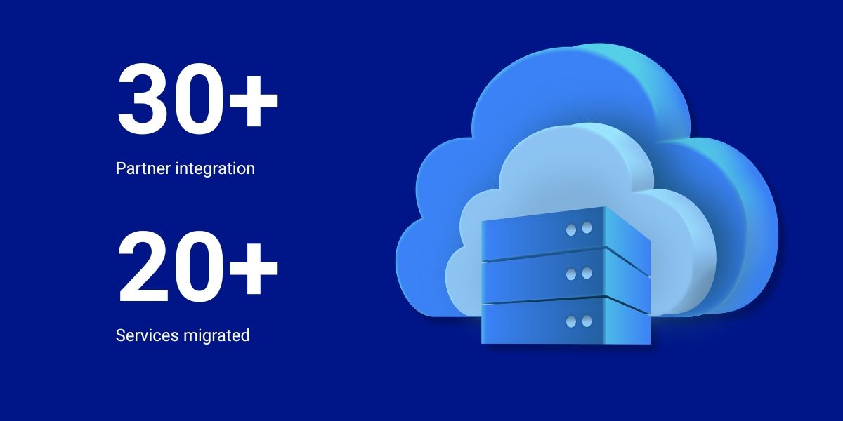 How the Cryptorefills engineering team migrated an entire production platform
