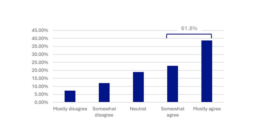 Share feedback and earn Cryptorefills Points