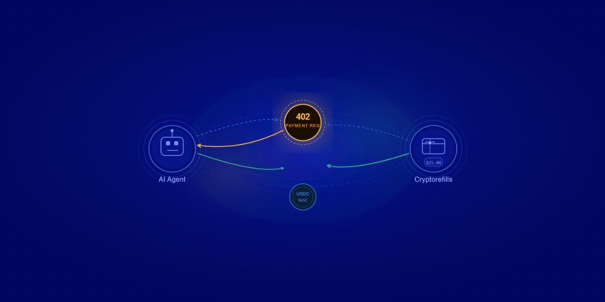 x402: How AI agents buy gift cards autonomously x402: How AI agents buy gift cards autonomously